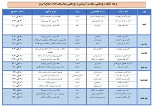 راه اندازی مرکز مشاوره پژوهشی