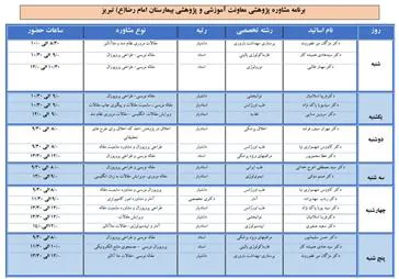 راه اندازی مرکز مشاوره پژوهشی